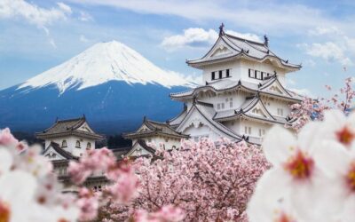 Aprende sobre Japón en español