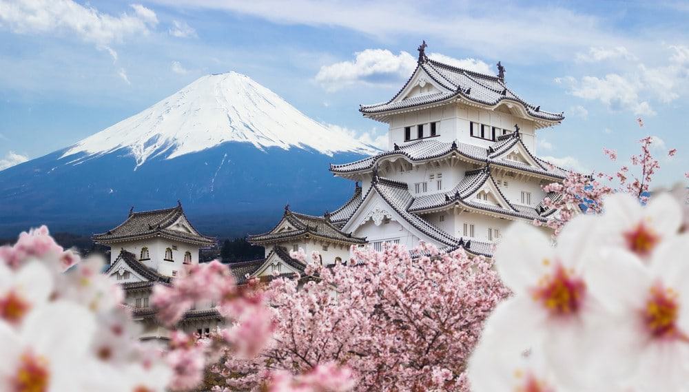 Aprende sobre Japón en español